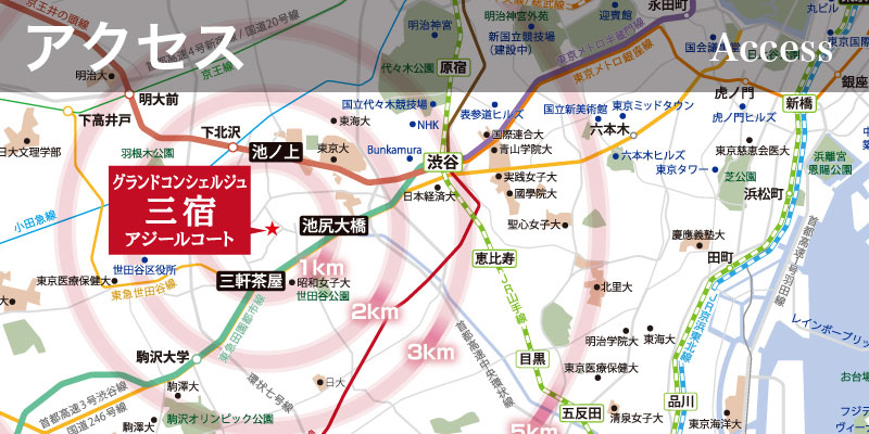 物件概要 Access