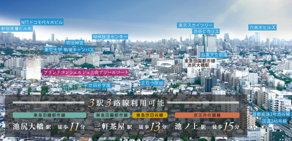 「中野坂上」駅 徒歩2分、「新宿」駅へ3分