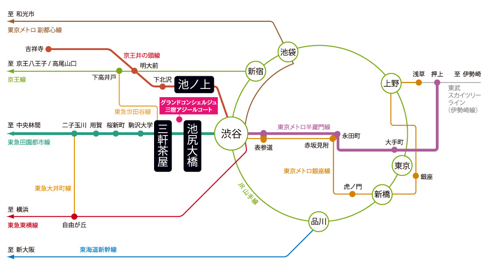 「中野坂上」駅 徒歩2分、「新宿」駅へ3分
